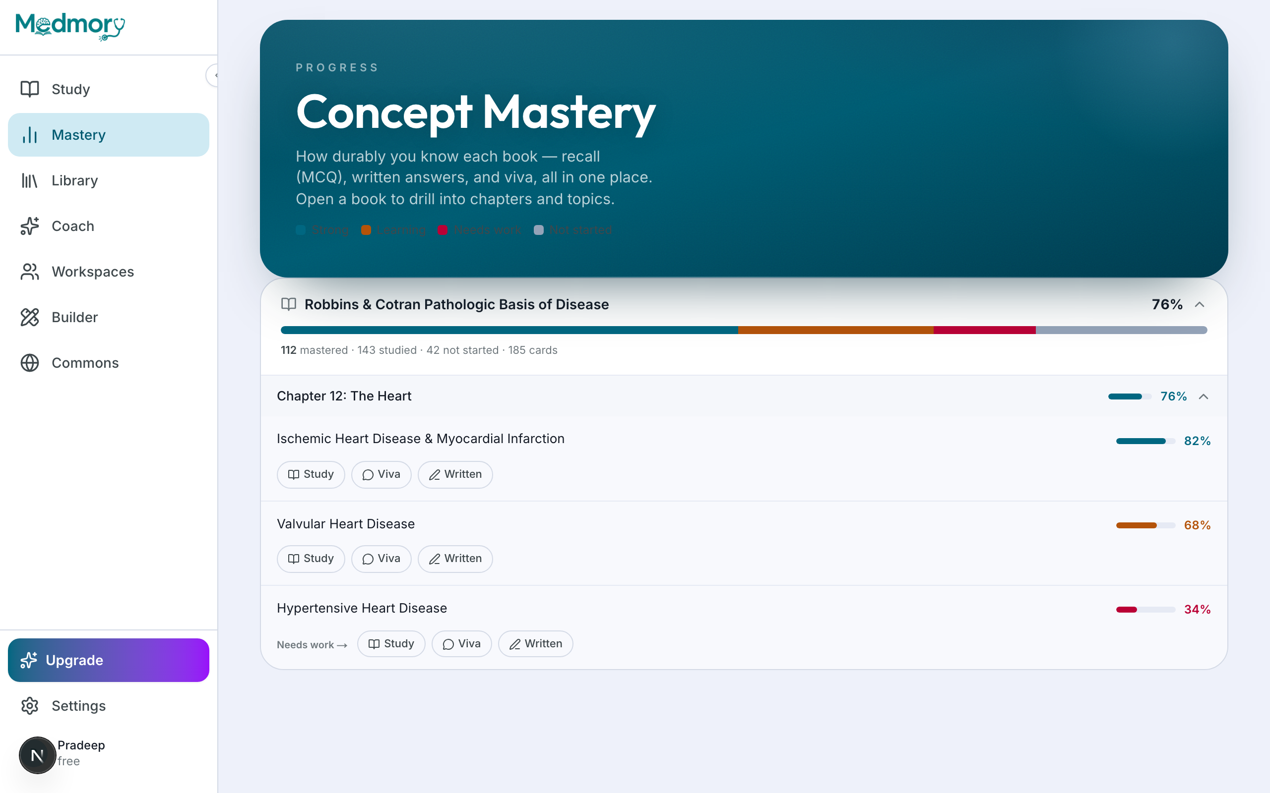 The Mastery page showing per-chapter and per-topic progress